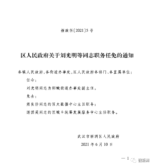 吐鲁番地区市农业局人事任命最新动态