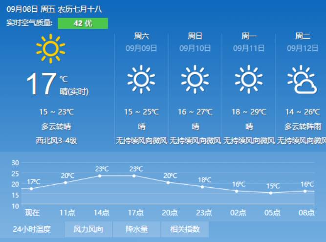 韶关监狱最新天气预报，气象变化对监狱管理与罪犯生活的影响分析