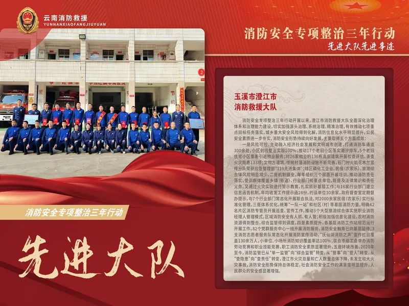 红河哈尼族彝族自治州城市社会经济调查队最新招聘启事