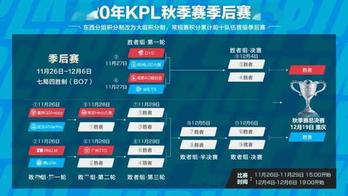 S8最新时间表详解，掌握动态，洞悉未来走向