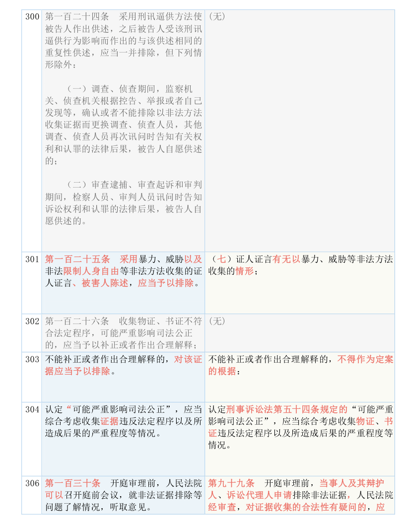 2025今晚必出三肖,坚实释义解释落实_领航集11.75