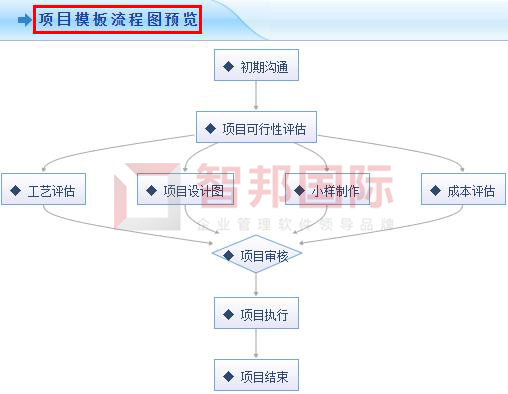 2025年澳门正版免费大全,系统化推进策略探讨_配合集9.932