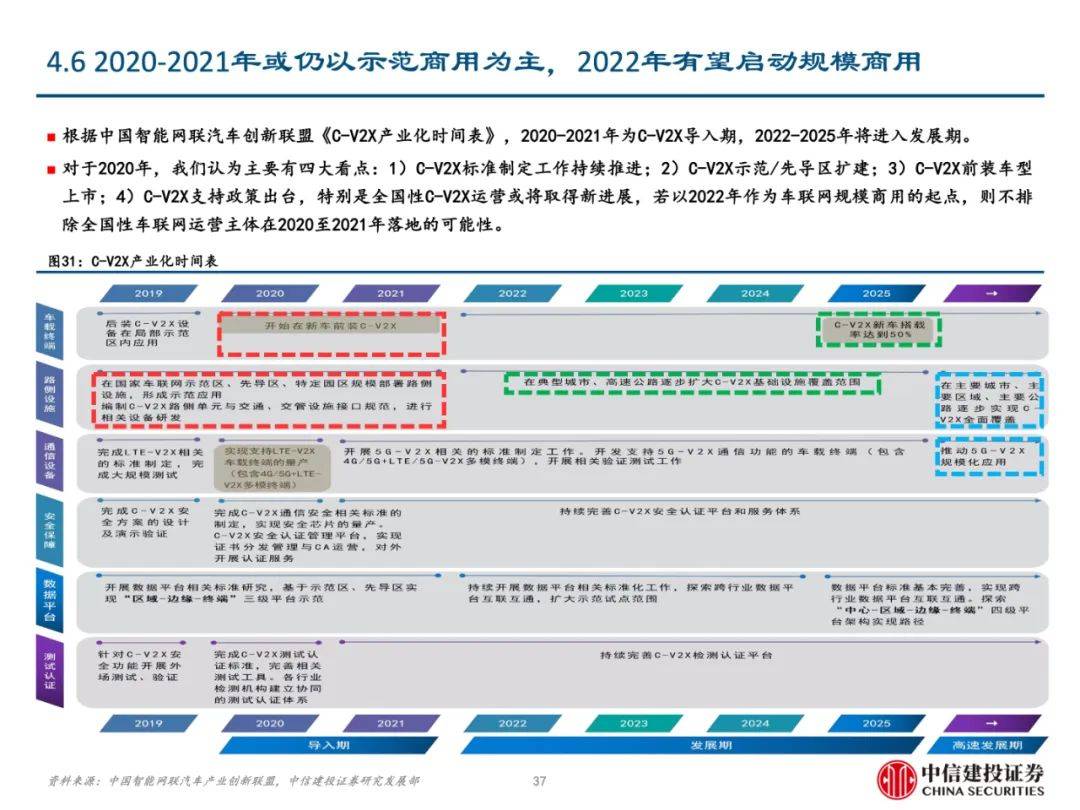 2025年正版资料免费大全,详细探讨解答解释路径_同步型73.579