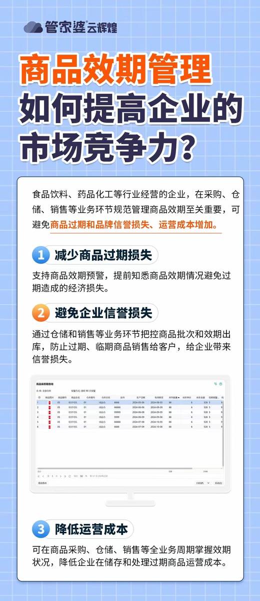 777888精准管家婆免费,全链全面释义落实_预告款10.254