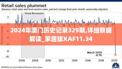 2025年澳门历史记录,行家解答解释落实_精装版19.486
