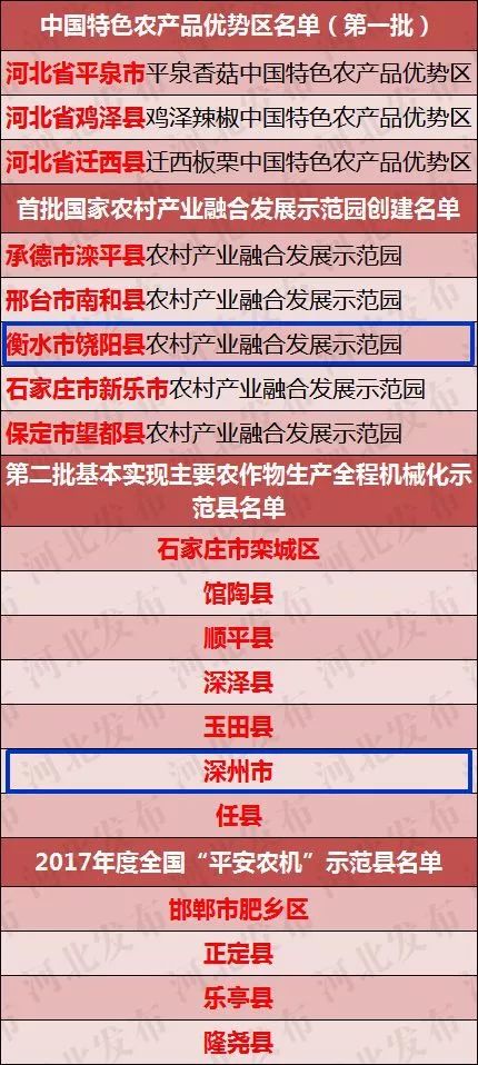 第1104页
