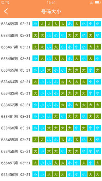2025天天开彩资料大全040期21-9-27-31-47-17T：43