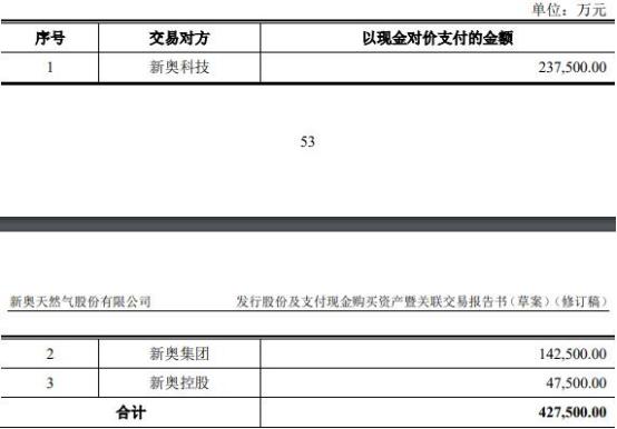 2025新奥最精准免费大全,数据整合执行设计_DP90.46