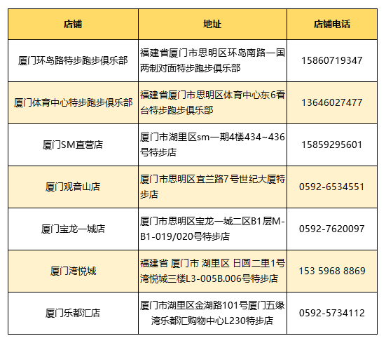 9点30开特马结果,精细化方案实施
