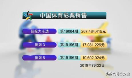 2025澳门最新开奖结果040期15-35-17-1-36-25T：3