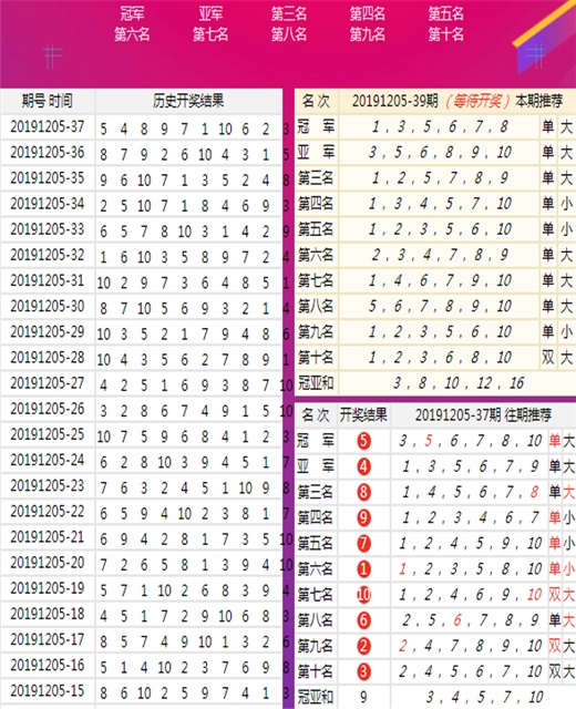 新澳历史开奖记录查询结果,实地数据验证设计_Superior99.684