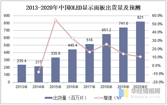 2025全年资料免费公开,数据驱动决策执行_尊贵款82.79
