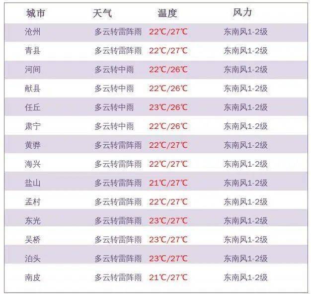 新奥天天开奖资料大全新开奖结果,实地执行分析数据_终极版95.948