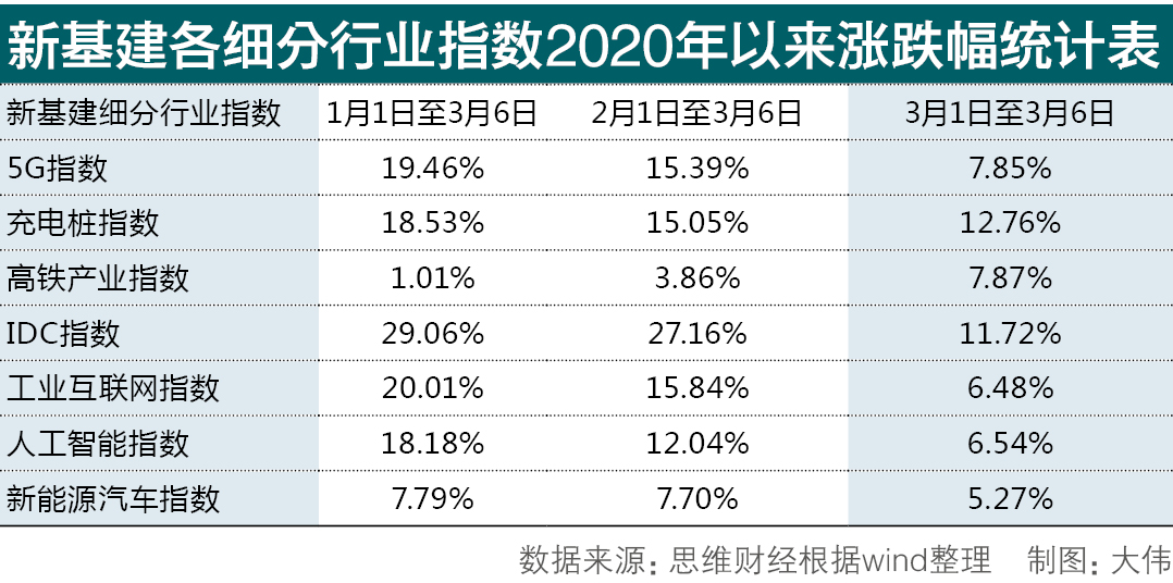新澳2025今晚特马开奖结果查询表040期30-22-40-42-36-19T：19