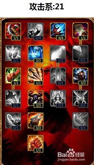 S4最新通用打野天赋解析及实战应用指南