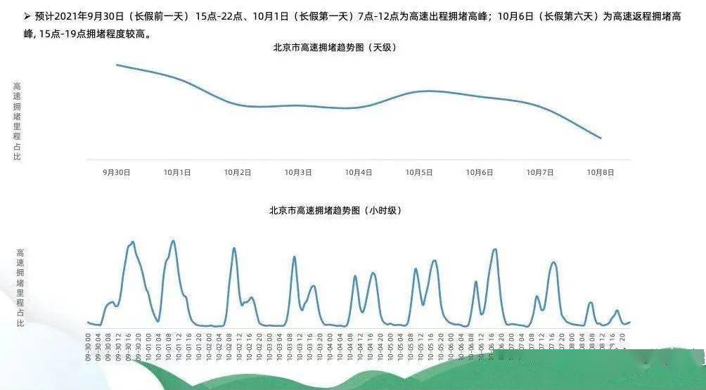 文敬 第2页