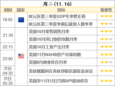 2025新澳门今晚开奖记录查询,全面分析应用数据