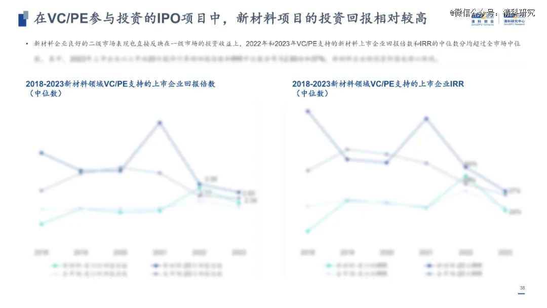 2025新门最准最快资料｜稳定设计解析