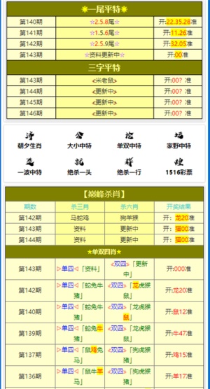 新澳大全2025正版资料037期4-14-1-24-28-3T：48