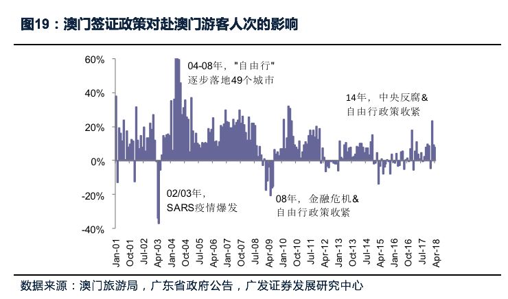 今晚澳门9点35分开06,仿真技术方案实现_9DM65.892