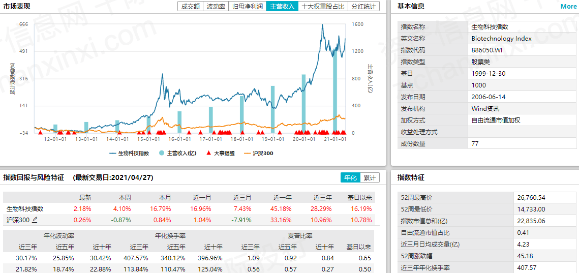 新澳天天开奖资料大全600tk,数据驱动分析解析
