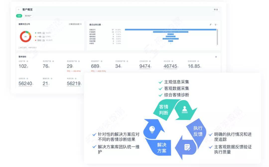 800图库大全免费资料,完整的执行系统评估_yShop90.810