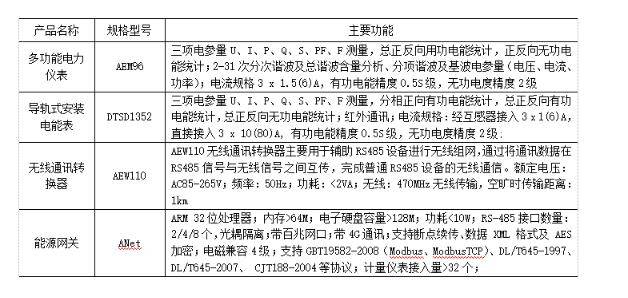 2025年澳门今晚开奖号码,降低全面释义落实_模拟型3.807
