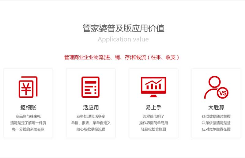 7777788888精准管家婆｜创新解析方案