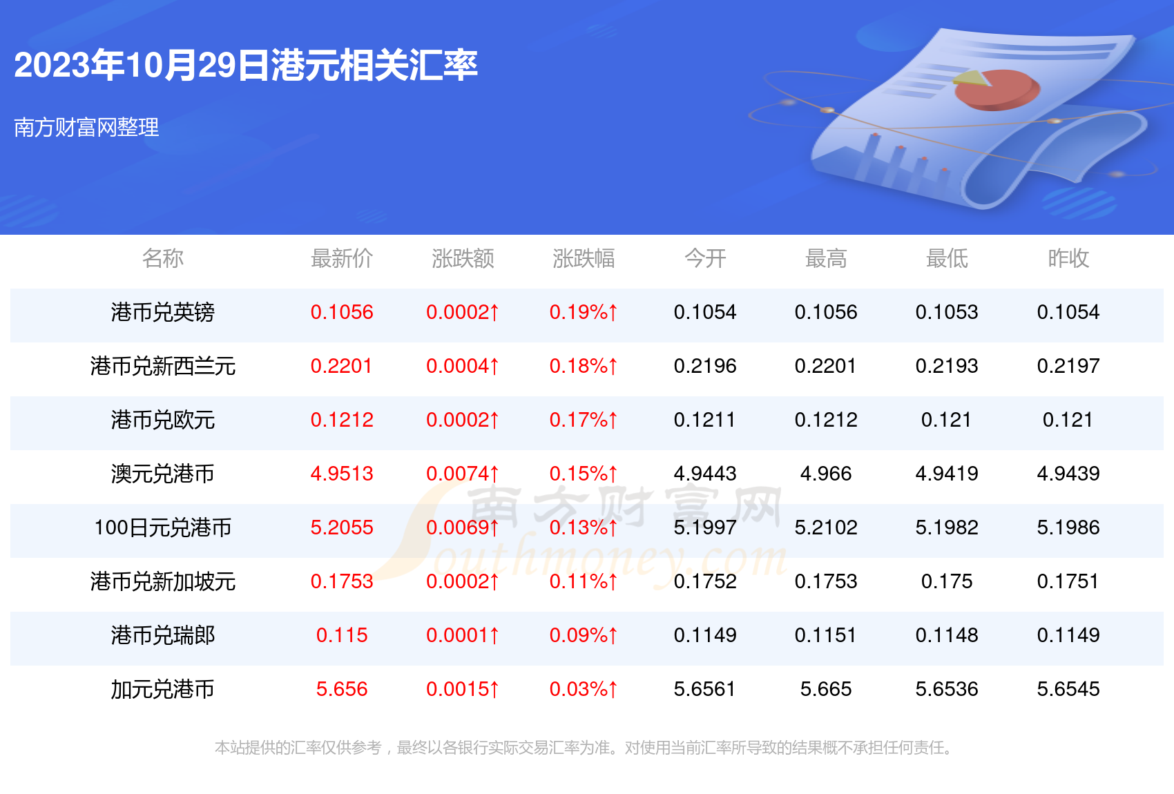 新澳天天免费资料大全037期18-39-28-28-20-29T：1