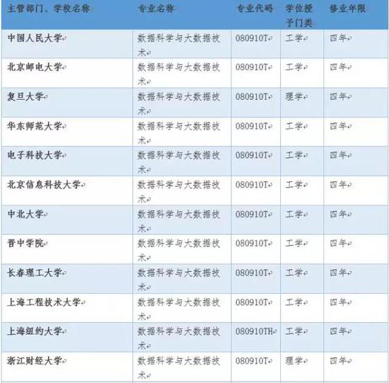 2025新奥历史开奖,最新解答解释定义_专业款26.67
