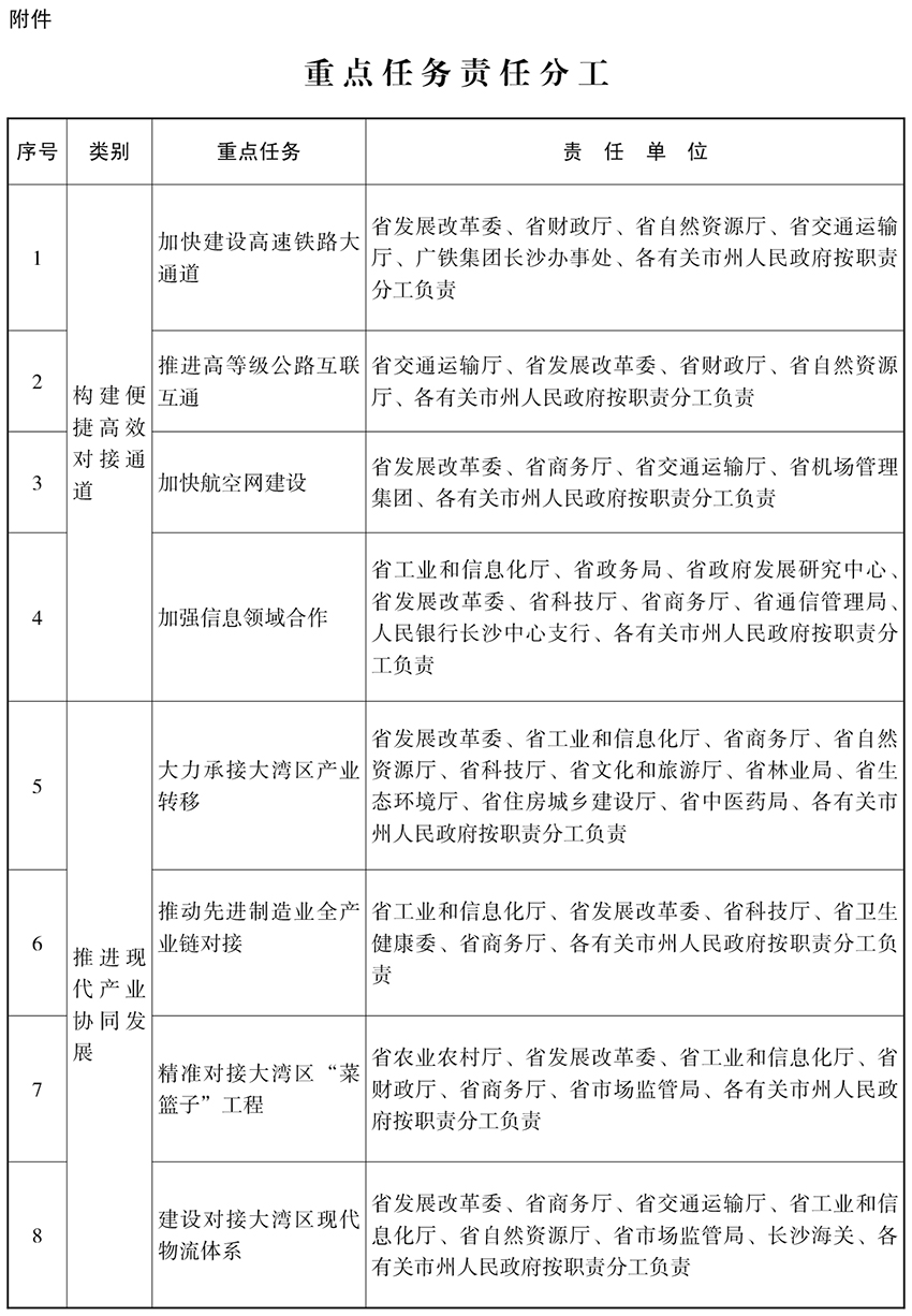 2025全年资料免费大全,全局性策略实施协调_粉丝版30.288