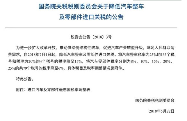 中国最新关税政策解析及其影响探讨