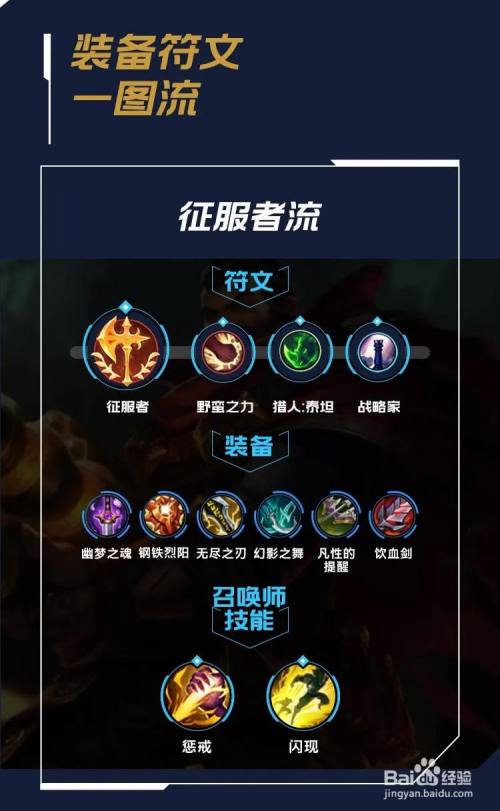LOL新版本男枪符文详解，掌握关键，引领胜利之路！