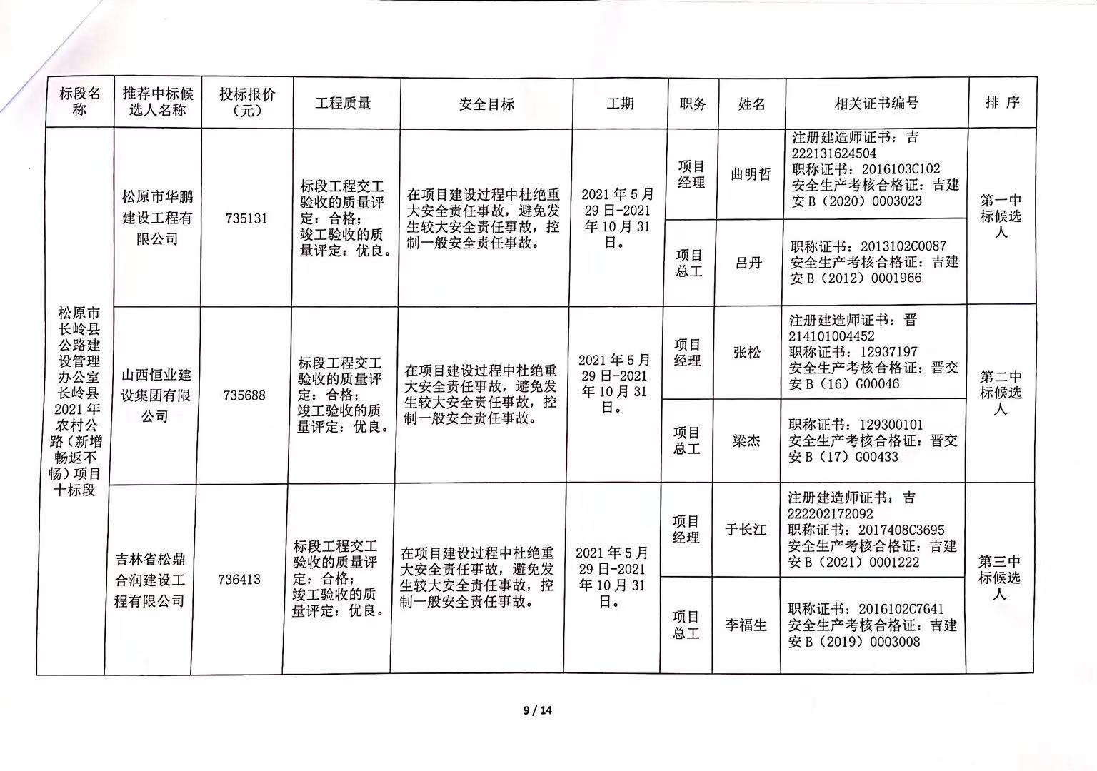 嵩县级公路维护监理事业单位招聘公告发布，最新职位信息及要求