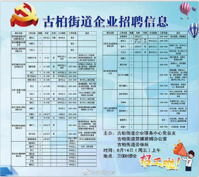 江西省最新招聘信息概览，最新职位与招聘动态更新