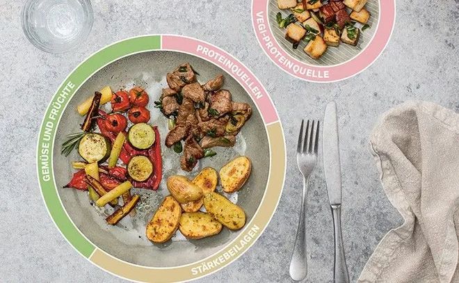 探索最新饮食趋势，健康饮食的新变革与新闻速递