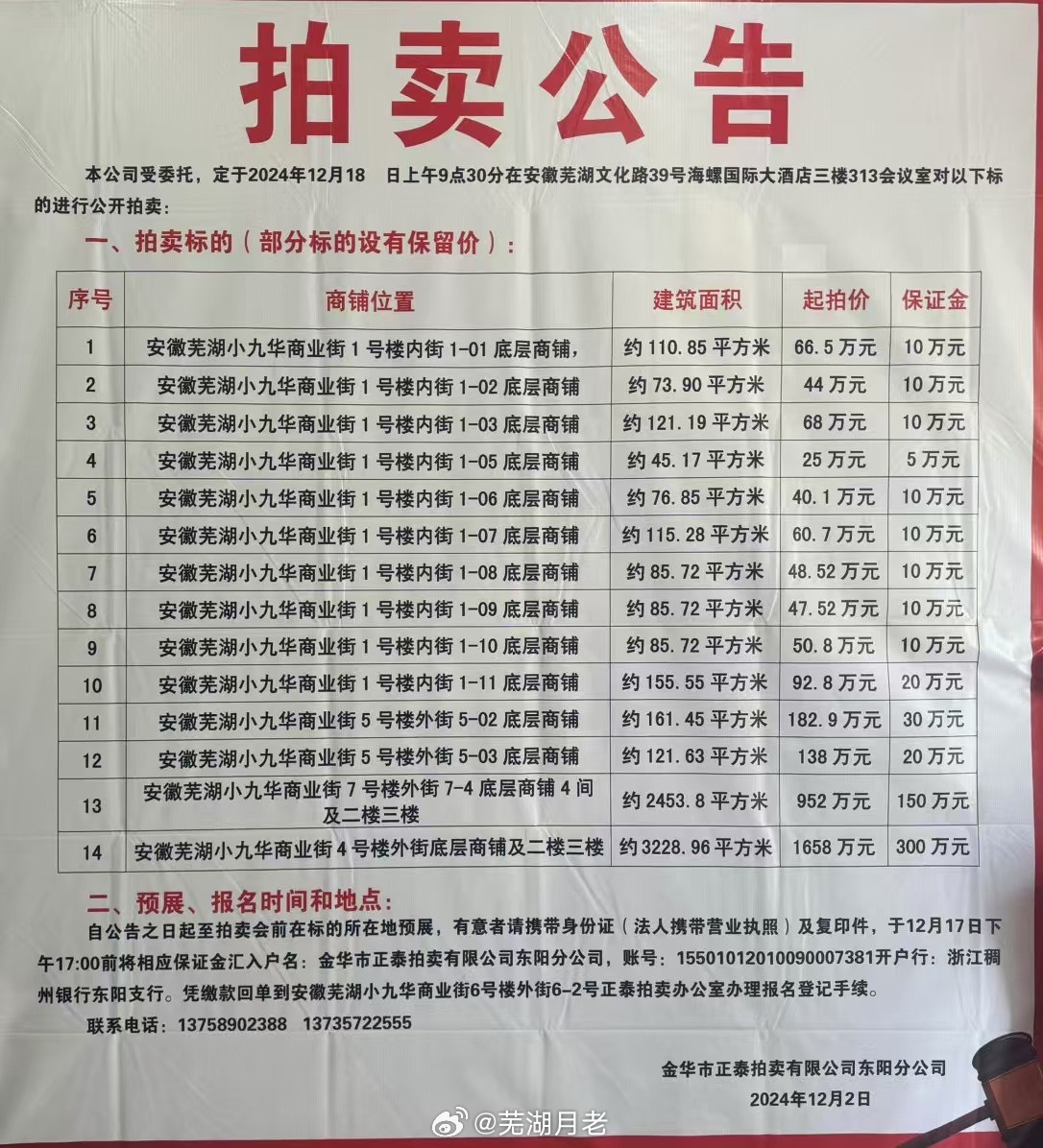铜陵最新拍卖，探寻城市拍卖新动向的脉搏