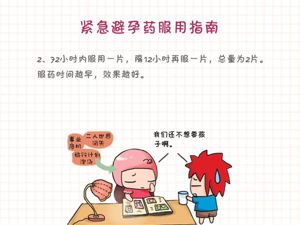 最新紧急避孕知识，理解与应用指南