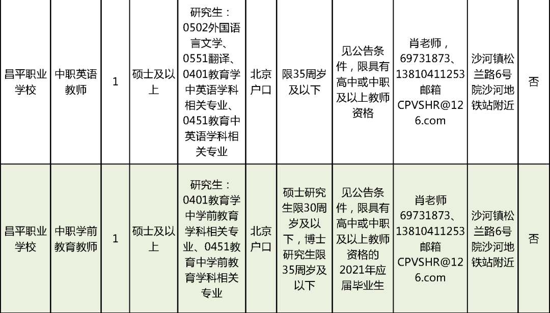 阿克塞哈萨克族自治县殡葬事业单位招聘最新信息概览