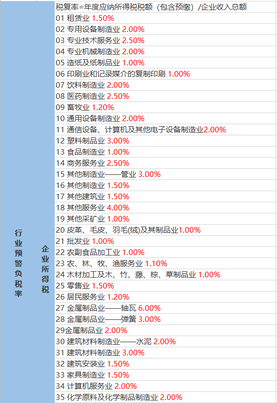 润河镇天气预报更新通知，最新天气概况