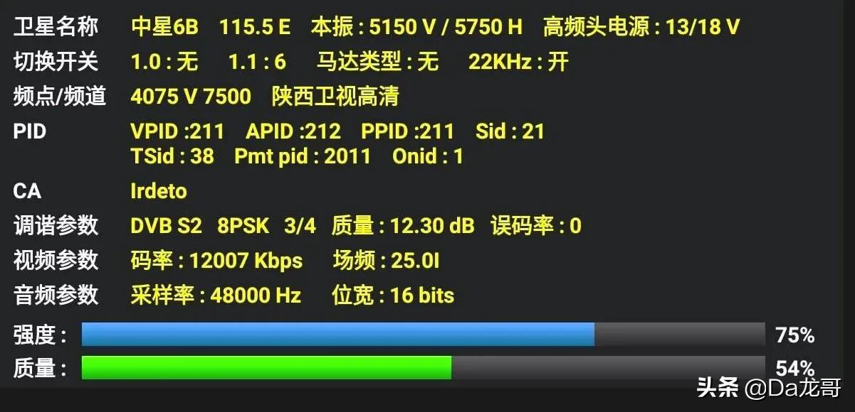 中星6B最新参数展望至2025，未来技术趋势解析