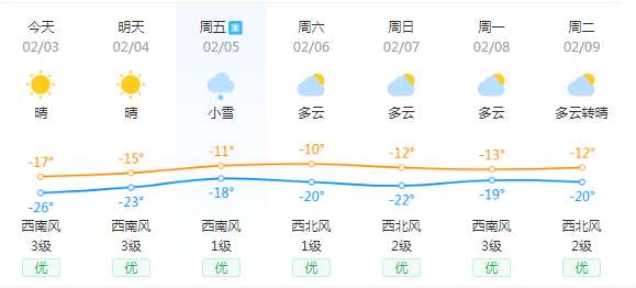 尖山镇最新天气预报更新，天气状况实时掌握