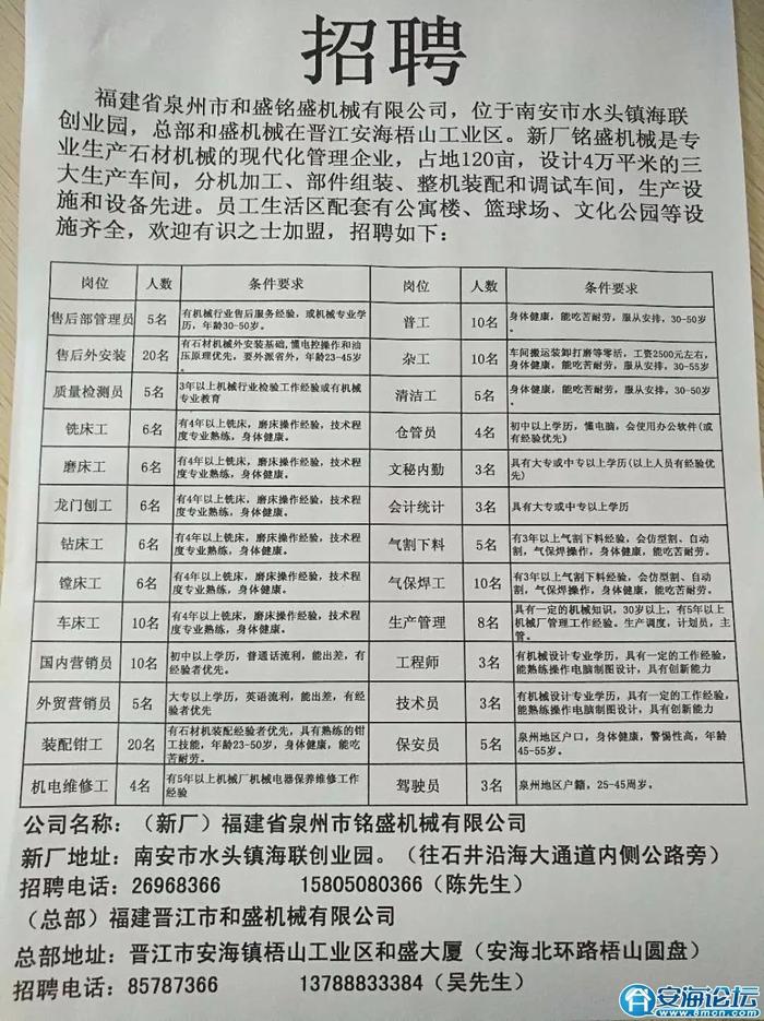 谢家集区住房和城乡建设局最新招聘信息揭晓！招募优秀人才加入团队！