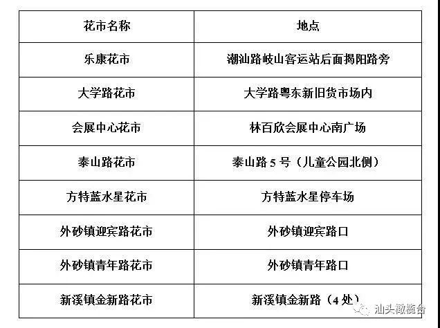 于洪区级公路维护监理事业单位发展规划揭秘，最新战略动向与未来展望
