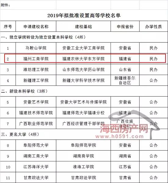 永泰县计划生育委员会最新动态与新闻速递