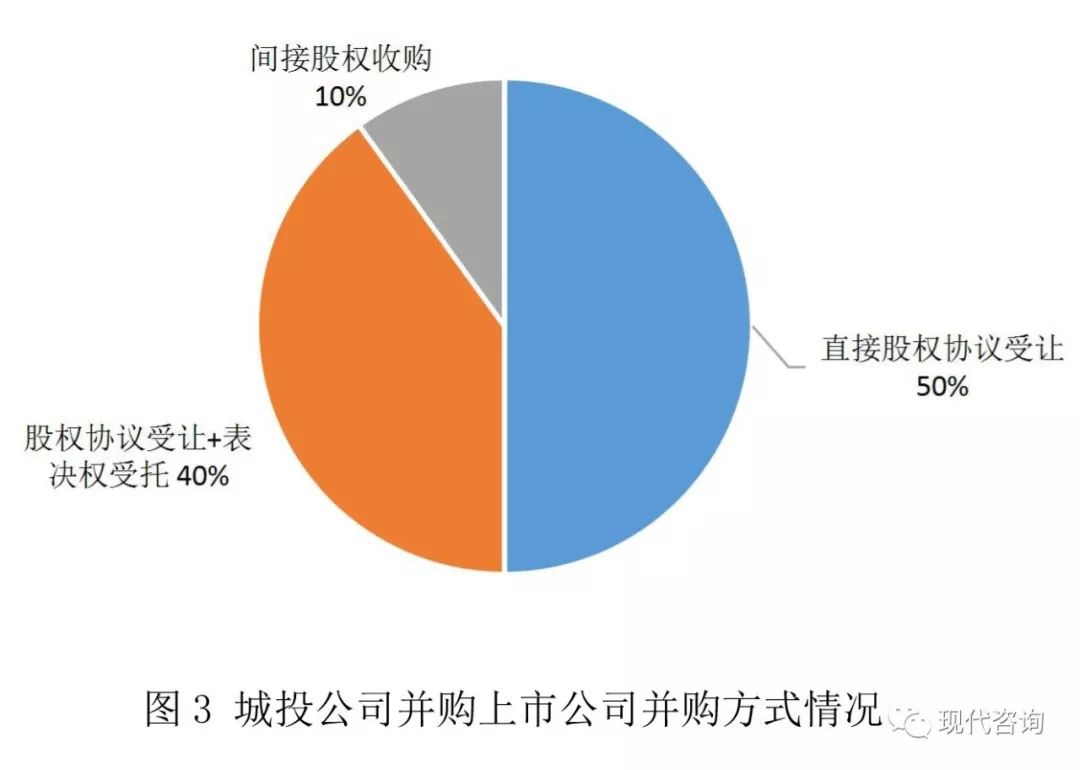 最新并购案例分析，策略、影响及前景深度解析