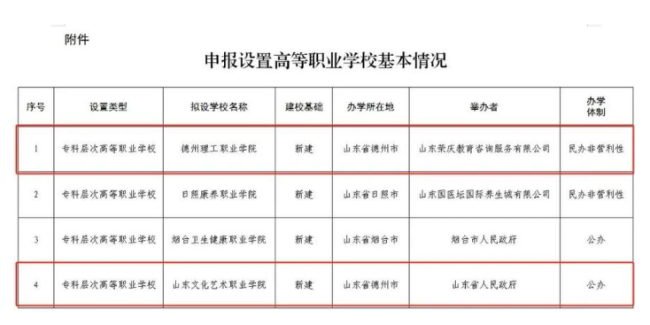 槐荫区级托养福利事业单位发展规划揭秘，最新战略动向与未来展望