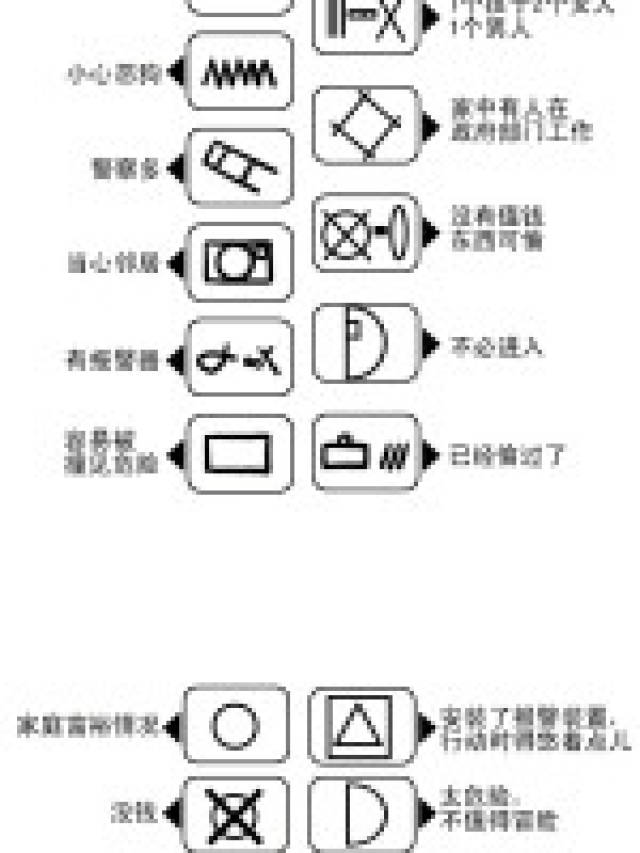 最新小偷记号及防范策略指南