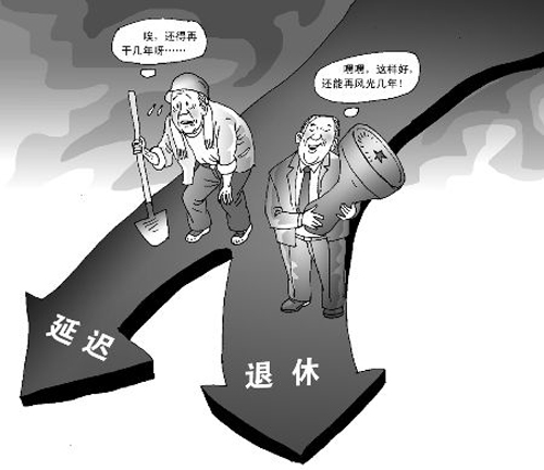 最新延迟退休新闻及其影响深度解析
