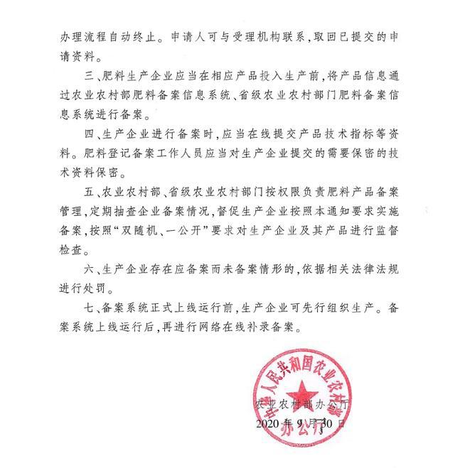 农业可持续发展的关键，最新肥料管理策略实施报告